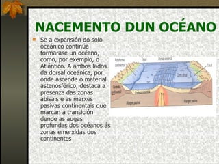 NACEMENTO DUN OCÉANO Se a expansión do solo oceánico continúa  formarase un océano, como, por exemplo, o Atlántico. A ambos lados da dorsal oceánica, por onde ascende o material astenosférico, destaca a presenza das zonas abisais e as marxes pasivas continentais que marcan a transición dende as augas profundas dos océanos ás zonas emerxidas dos continentes 