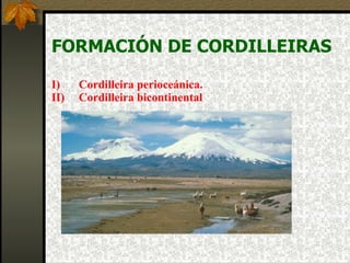 FORMACIÓN DE CORDILLEIRAS Cordilleira perioceánica. Cordilleira bicontinental 
