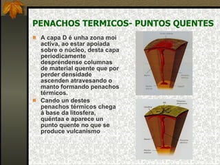 PENACHOS TERMICOS- PUNTOS QUENTES A  capa D é unha zona moi activa, ao estar apoiada sobre o núcleo, desta capa periodicamente despréndense columnas de material quente que por perder densidade ascenden atravesando o manto formando penachos térmicos. Cando un destes penachos térmicos chega á base da litosfera, quéntaa e aparece un punto quente no que se produce vulcanismo 