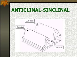 ANTICLINAL-SINCLINAL 