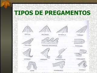 TIPOS DE PREGAMENTOS 