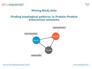 Mining Bio4j data

      Finding topological patterns in Protein-Protein
                  Interaction networks




www.oh...