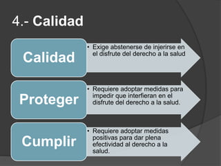 4.- Calidad
• Exige abstenerse de injerirse en
el disfrute del derecho a la salud
Calidad
• Requiere adoptar medidas para
impedir que interfieran en el
disfrute del derecho a la salud.Proteger
• Requiere adoptar medidas
positivas para dar plena
efectividad al derecho a la
salud.
Cumplir
 