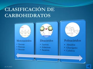 CLASIFICACIÓN DE
CARBOHIDRATOS




21/11/2012
 