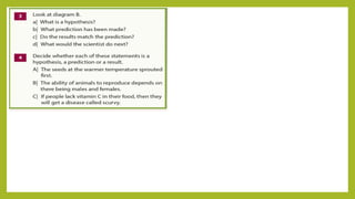 Understanding Life Processes and Human Body Basics for Grade 7 Science