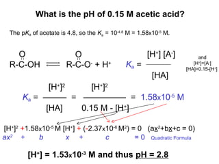 Acid-Base Equilibria, pH and Buffers | PPT