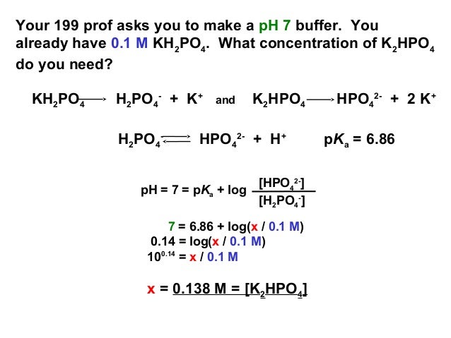 ph buffer solution