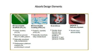 Absorb Design Elements
 