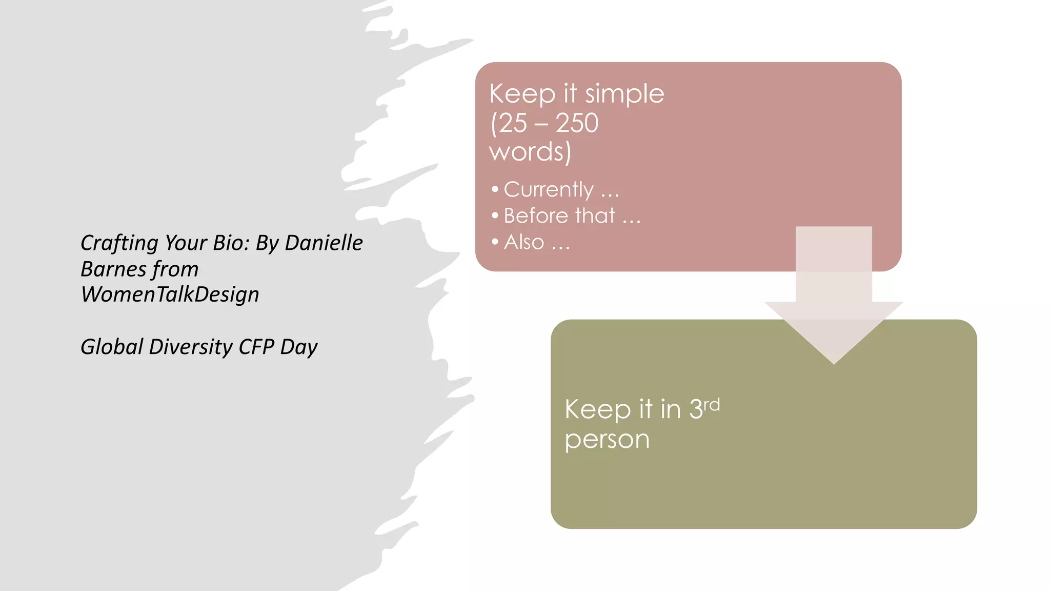 Crafting Your Bio: By Danielle
Barnes from
WomenTalkDesign
Global Diversity CFP Day
Keep it simple
(25 – 250
words)
•Currently …
•Before that …
•Also …
Keep it in 3rd
person
 