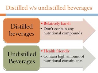 Bioactive compounds in alcoholic beverages and their role in human