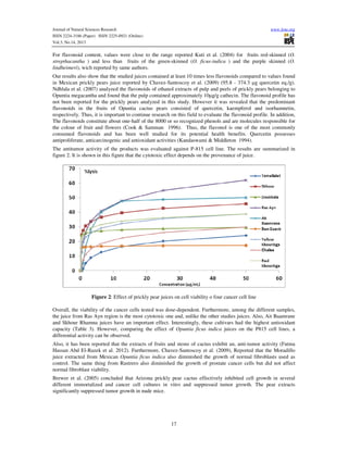 Bioactive Constituents Antioxidant Activity And In Vitro Cancer Pdf