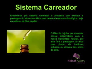 Entende-se por sistema carreador o processo que executa a
passagem do ativo cosmético para dentro da estrutura fisiológica, seja
na pele ou na fibra capilar;
O Oléo de Jojoba, por exemplo,
possui BioAfinidade com a
nossa oleosidade natural, por
isso fará a passagem do ativo
para dentro do invólucro
sebáceo ou através dos poros
da pele.
Sistema Carreador
 