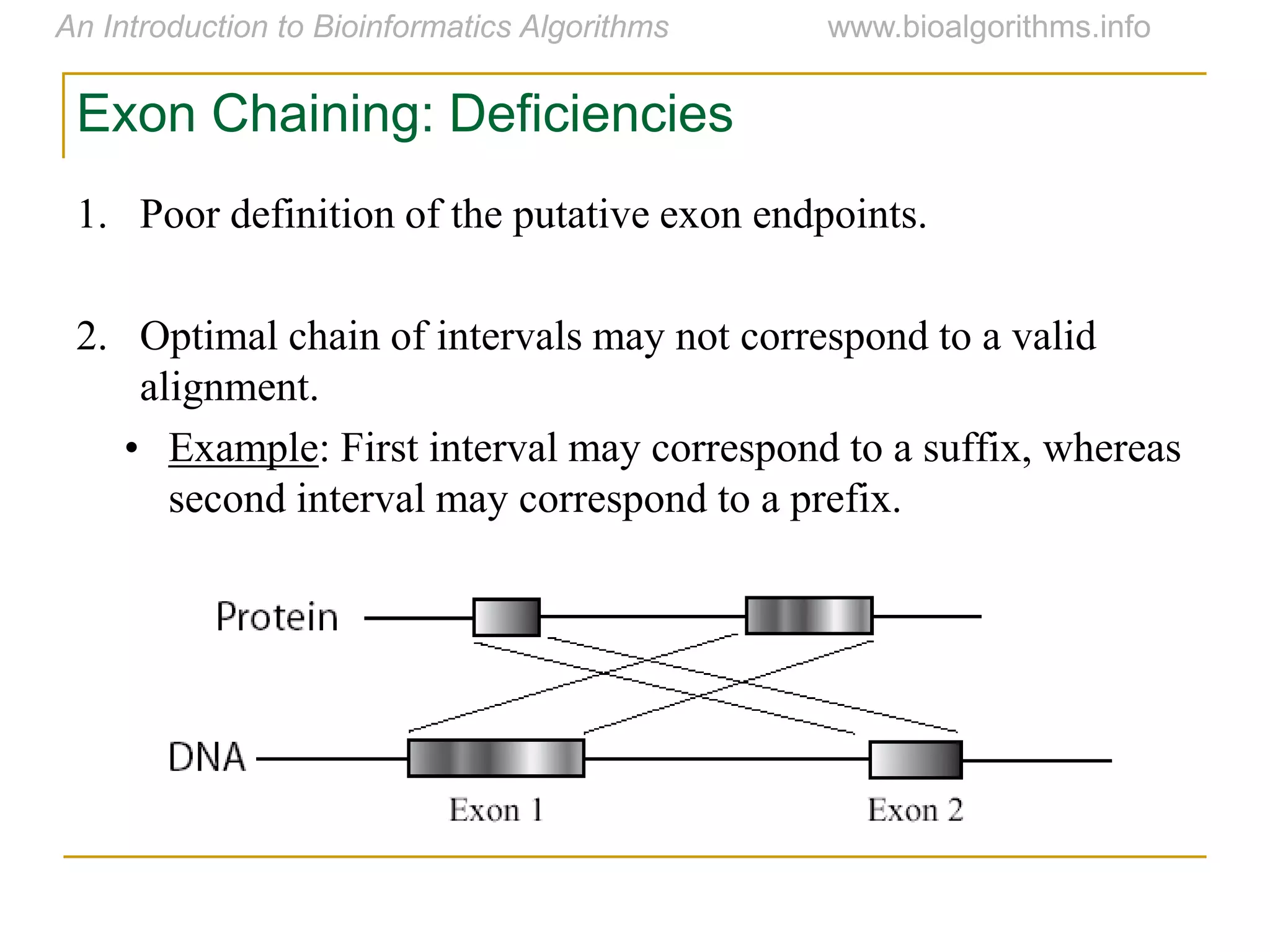 Exon Chaining: Deficiencies
1. Poor definition of the putative exon endpoints.
2. Optimal chain of intervals may not correspond to a valid
alignment.
• Example: First interval may correspond to a suffix, whereas
second interval may correspond to a prefix.
 