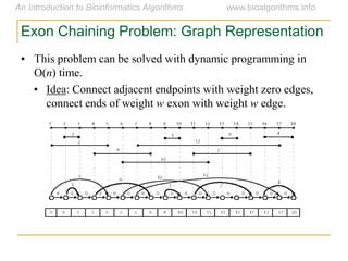 • This problem can be solved with dynamic programming in
O(n) time.
• Idea: Connect adjacent endpoints with weight zero edges,
connect ends of weight w exon with weight w edge.
Exon Chaining Problem: Graph Representation
 