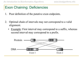 Exon Chaining: Deficiencies
1. Poor definition of the putative exon endpoints.
2. Optimal chain of intervals may not correspond to a valid
alignment.
• Example: First interval may correspond to a suffix, whereas
second interval may correspond to a prefix.
 
