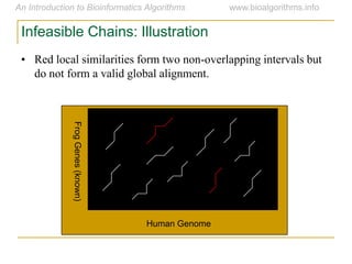 Human Genome
FrogGenes(known)
Infeasible Chains: Illustration
• Red local similarities form two non-overlapping intervals but
do not form a valid global alignment.
 