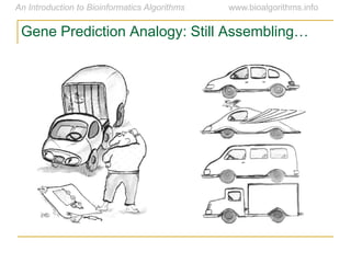 Gene  Prediction  Analogy:  Still  Assembling…
 