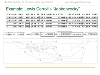 Example:  Lewis  Carroll’s  “Jabberwocky”
 