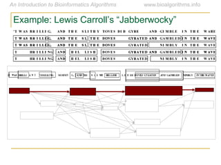 Example:  Lewis  Carroll’s  “Jabberwocky”
 