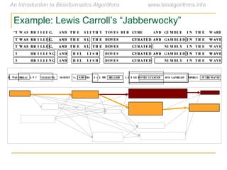 Example:  Lewis  Carroll’s  “Jabberwocky”
 