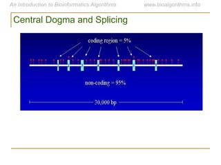 Central Dogma and Splicing
 