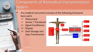 Components of Biomedical Instrumentation
System
• Any medical instrument consists of the following functional
basic parts
– Measurand
– Sensor / Transducer
– Signal Conditioner
– Display
– Data Storage and
Data Transmission
 