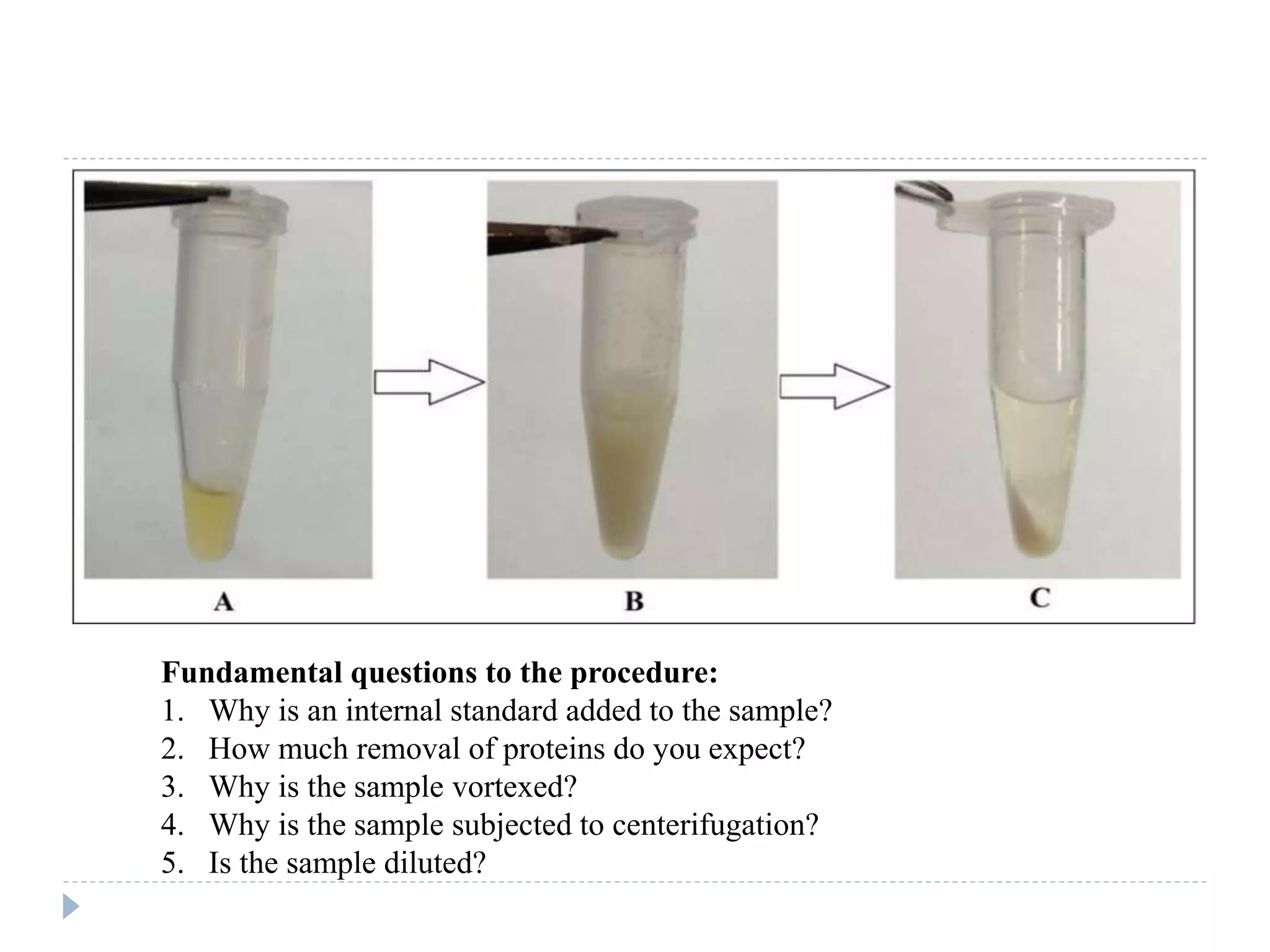 bioanalytical extraction methods and validation parameters.pptx