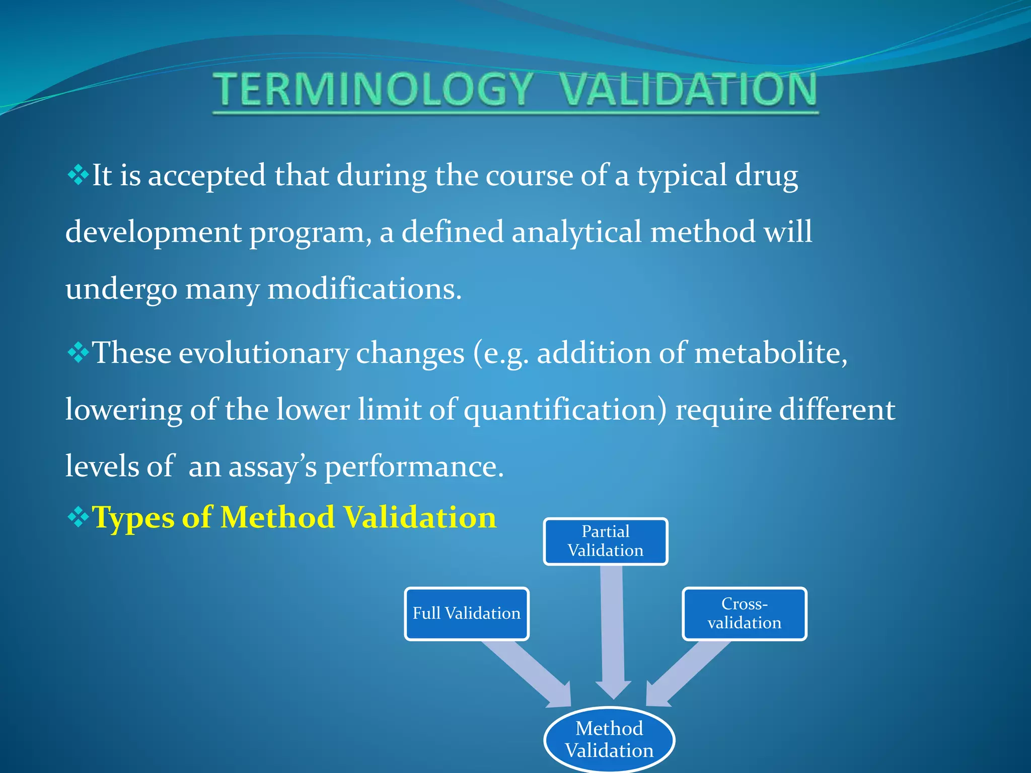Bioanalytical method validation | PPTX