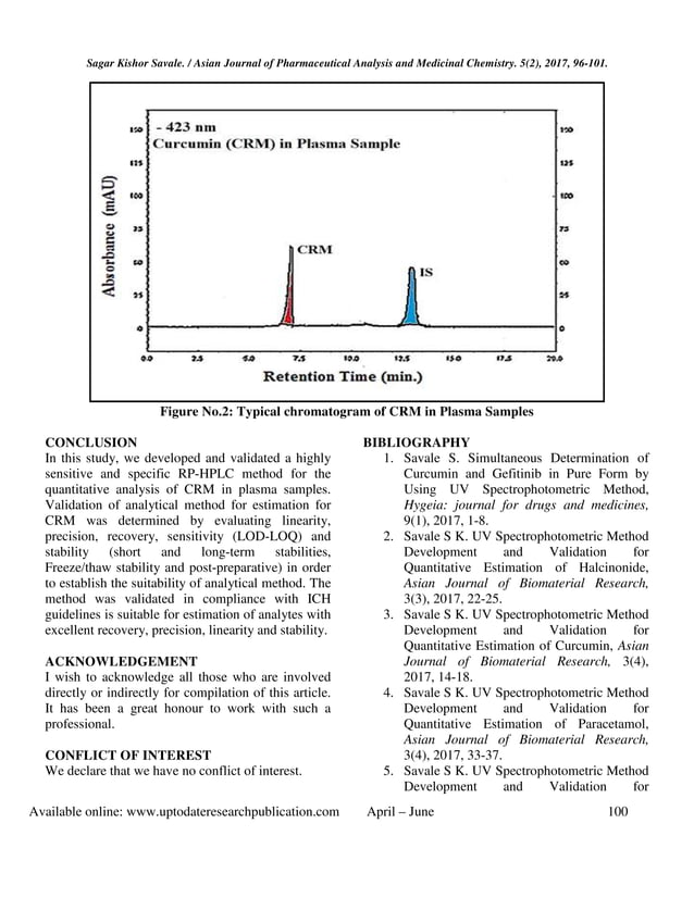 Bioanalytical RPHPLC Method Development and Validation for Estimation
