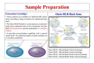Sample Preparation
Extraction Cartridge:
• Oasis sorbents are available in 5 different SPE chemi
stries, providing a range of options for method develop
ment.
• The Oasis HLB Sorbent is a macroporous co-polymer
made from a balanced ratio of two monomers, the lipo
philic Divinylbenzene and the hydrophilic N-vinylpyrr
olidone.
• It provides reversed-phase capability with a special
“polar hook” for enhanced capture of polar analytes an
d excellent wettability.
Oasis MCX:- Mixed-Mode Cation-Exchange
Oasis MAX:- Mixed-Mode Anion-Exchange
Oasis WCX:- Mixed-Mode Weak Cation-Exchange
Oasis WAX:- Mixed-Mode Weak Anion-Exchange
Oasis HLB Back bone
 