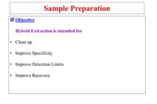 Sample Preparation
 Objective
Hybrid Extraction is intended for
• Clean up
• Improve Specificity
• Improve Detection Limits
• Improve Recovery
 