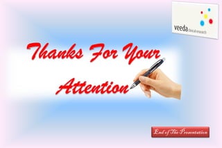 End of The PresentationEnd of The Presentation
 