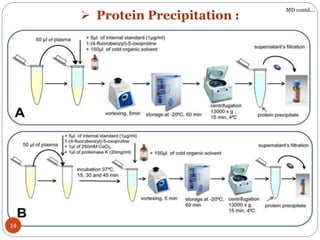 Bioanalytical Method Validation | PDF