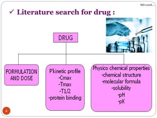 8
 Literature search for drug :
MD contd….
 
