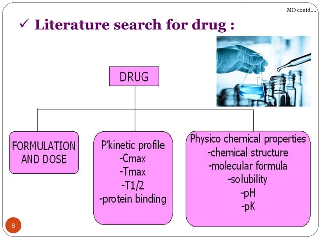 Bioanalytical Method Validation | PDF | Biotech and Biomedical Industry ...