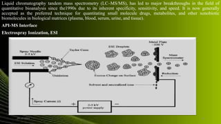 Liquid chromatography tandem mass spectrometry (LC–MS/MS), has led to major breakthroughs in the field of
quantitative bioanalysis since the1990s due to its inherent specificity, sensitivity, and speed. It is now generally
accepted as the preferred technique for quantitating small molecule drugs, metabolites, and other xenobiotic
biomolecules in biological matrices (plasma, blood, serum, urine, and tissue).
API-MS Interface
Electrospray Ionization, ESI
24-12-2015 12
 