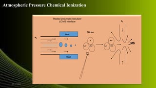 Atmospheric Pressure Chemical Ionization
24-12-2015 13
H3O+ H2O
M
H2O H2O
MH+
MS
Heat
Heat
760 torr
N2
N2
Heated pneumatic nebulizer
LC/MS interface
 