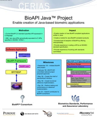 480-485 The BioAPI Java Project - Keith Watson - ASA




                                                                        BioAPI Java™ Project
                                                       Enable creation of Java-based biometric applications

                                                                Motivation                                                           Impact
                    • Current BioAPI 2.0 standard specifies API expressed in                                 • Enable creation of new BioAPI compliant applications
                    C language.                                                                              written in Java.
                    • AIM - two Java APIs semantically equivalent to C APIs                                  • Create a market for Java BioAPI compliant products.
                    specified in ISO/IEC 19784-1.                                                            • Increase level of adoption of BioAPI by offering
                                                                                                             interoperability.
                                                                                                             • Provide experience in coding a API to an ISO/IEC
                                                                                                             standard specification.
                         Software Application                                                                • Provide experience of working with standards
                                                                                                             committees.
                                                                BioAPI Interface
                                                                    Layer


                               BioAPI Framework
                                                                                             Milestones
                                                                 BioSPI Layer
                                                                                   • September ’05 – Initiated BioAPI
                                                                                   Java project.
                                                                                   • February ’06 –INCITS M1
                                                  BFP/BSP                          committee national project
                                                                                   proposal approved.
                                                                                   • May ’06 – Create first draft of
                                                                                   standardized interface.
                                                                                   • May ’06 – Create functional
                                                                                   reference implementation.
                                                                                   • Dec ’06 – Perform testing and
                                                                                   conformance on reference
                                                                                   implementation.
                                                                                   • Jan ’07 – Submit contribution to
                                                                                   BioAPI Consortium.




                                                       BioAPI   TM   Consortium                                        Biometrics Standards, Performance
                                                                                                                           and Assurance Laboratory
 