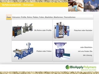Verfahrenstechnik – Extrusion




         Extrusion: Profile, Rohre, Platten, Folien, Blasfolien, Blasformen, Thermoformen




                                    Ob Rohre oder Profile                              Flaschen oder Kanister




                                                                                              oder Blasfolien

                                       Platten oder Folien                                  mit uns finden Sie

                                                                                                  die Lösung.
 