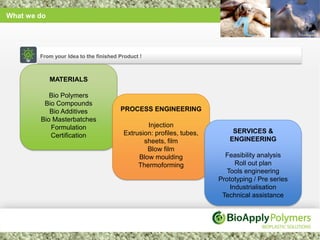 What we do




        From your Idea to the finished Product !



             MATERIALS

           Bio Polymers
         Bio Compounds
           Bio Additives               PROCESS ENGINEERING
        Bio Masterbatches
           Formulation                          Injection
                                        Extrusion: profiles, tubes,       SERVICES &
           Certification
                                               sheets, film              ENGINEERING
                                                Blow film
                                             Blow moulding              Feasibility analysis
                                             Thermoforming                  Roll out plan
                                                                        Tools engineering
                                                                      Prototyping / Pre series
                                                                          Industrialisation
                                                                       Technical assistance
 
