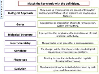 Biological approach 2015 | PPT