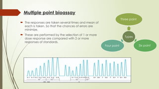 Bioassay Types, Principles, and Applications in Pharmacology | PPTX