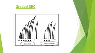 Drc Table Post Testing Chart.pdf Bioassay | PPTX