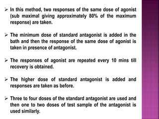  In this method, two responses of the same dose of agonist
(sub maximal giving approximately 80% of the maximum
response) are taken.
 The minimum dose of standard antagonist is added in the
bath and then the response of the same dose of agonist is
taken in presence of antagonist.
 The responses of agonist are repeated every 10 mins till
recovery is obtained.
 The higher dose of standard antagonist is added and
responses are taken as before.
 Three to four doses of the standard antagonist are used and
then one to two doses of test sample of the antagonist is
used similarly.
 