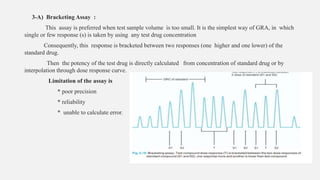 3-A) Bracketing Assay :
This assay is preferred when test sample volume is too small. It is the simplest way of GRA, in which
single or few response (s) is taken by using any test drug concentration
Consequently, this response is bracketed between two responses (one higher and one lower) of the
standard drug.
Then the potency of the test drug is directly calculated from concentration of standard drug or by
interpolation through dose response curve.
Limitation of the assay is
* poor precision
* reliability
* unable to calculate error.
 