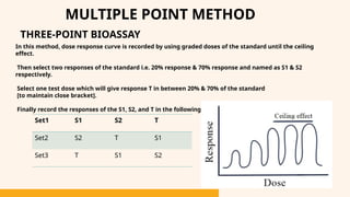 Topic -BIOASSAY| Presented by Shakshi Rai M pharm 1st Semester |United ...
