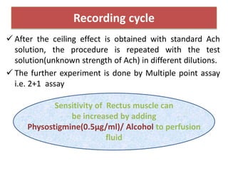 Recording cycle
 After the ceiling effect is obtained with standard Ach
solution, the procedure is repeated with the test
solution(unknown strength of Ach) in different dilutions.
 The further experiment is done by Multiple point assay
i.e. 2+1 assay
Sensitivity of Rectus muscle can
be increased by adding
Physostigmine(0.5μg/ml)/ Alcohol to perfusion
fluid
 