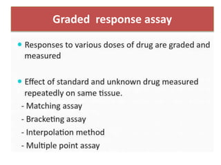 Graded response assay
 