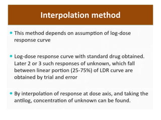 Interpolation method
 