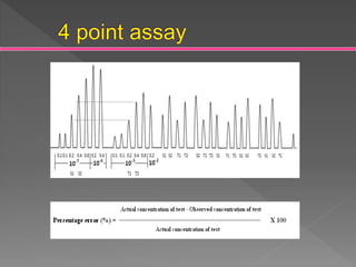 BIOASSAYS.pptx
